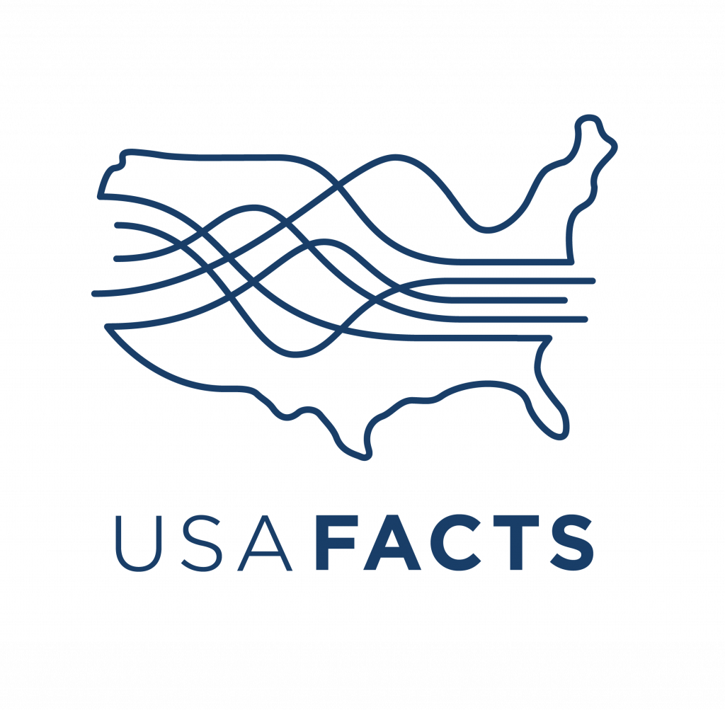 USA Facts cover image